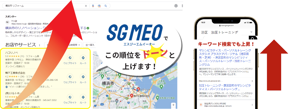 キーワード検索でも上昇！